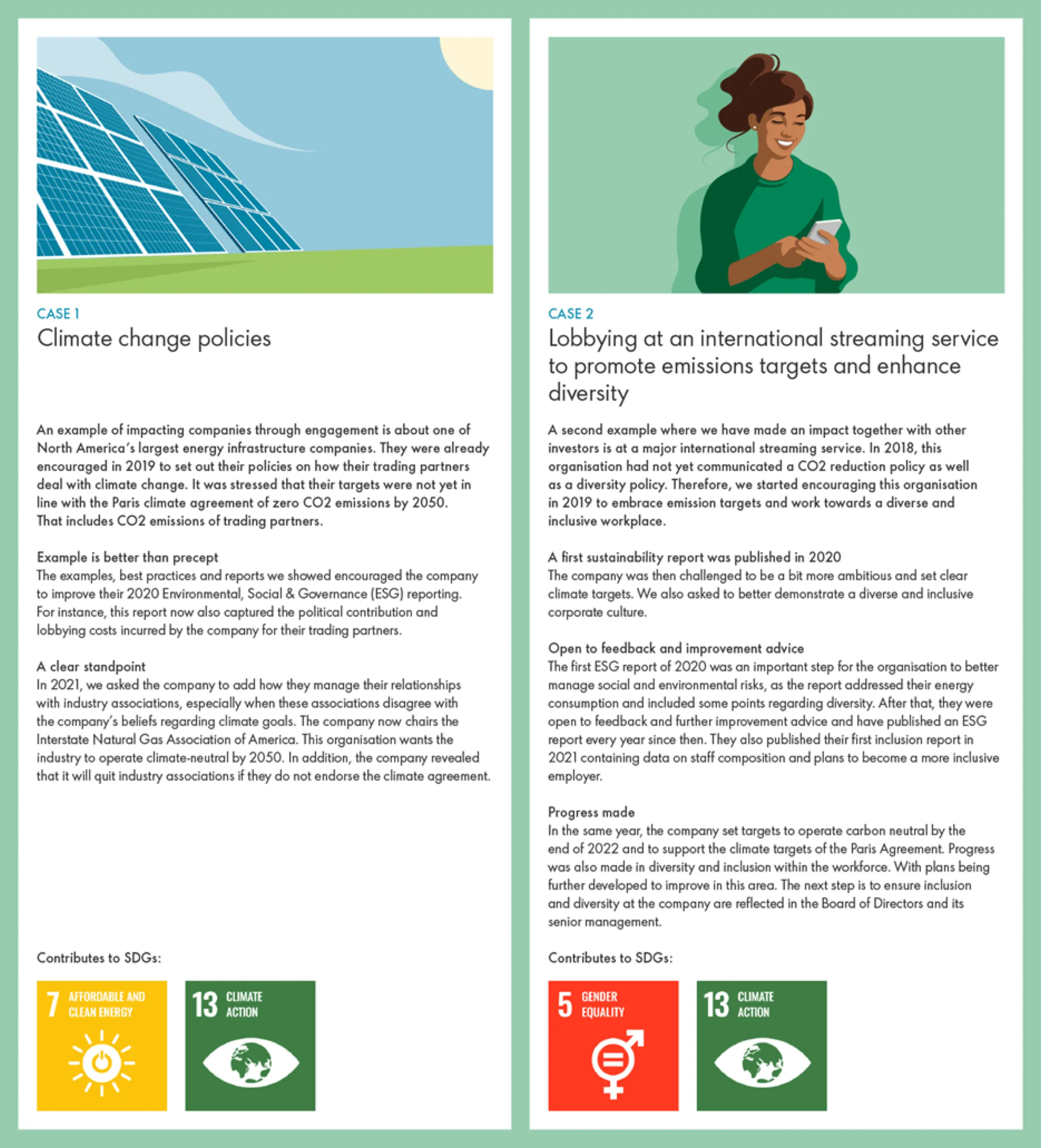 illustrative Shell-beleid-voor-klimaat-ENG